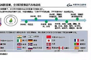 步行者锁定8强席位！哈利伯顿：首支出线很激动 大家都想赢下冠军